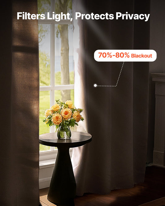 Blackout Curtains, White Blocking Drapes For Bedroom And Living Room, 2 Panels Set Grommet Room Darkening Curtain, Solid Thermal Insulated Drapes, Noise Reducing Window Treatments, 52x84 Inch
