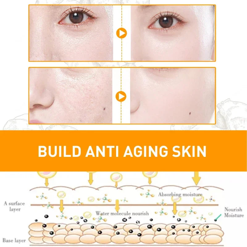 Remove Dark Spots Turmeric Essential Oil Anti Wrinkle Face Serum Therapeutic Acne Shrink Pores Whitening Moisturizing Skin Care
