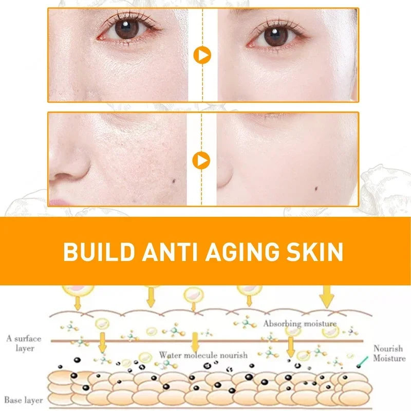 Remove Dark Spots Turmeric Essential Oil Anti Wrinkle Face Serum Therapeutic Acne Shrink Pores Whitening Moisturizing Skin Care